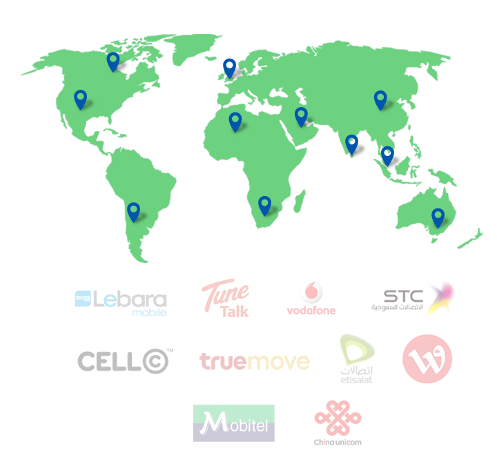 International Roaming SIM India